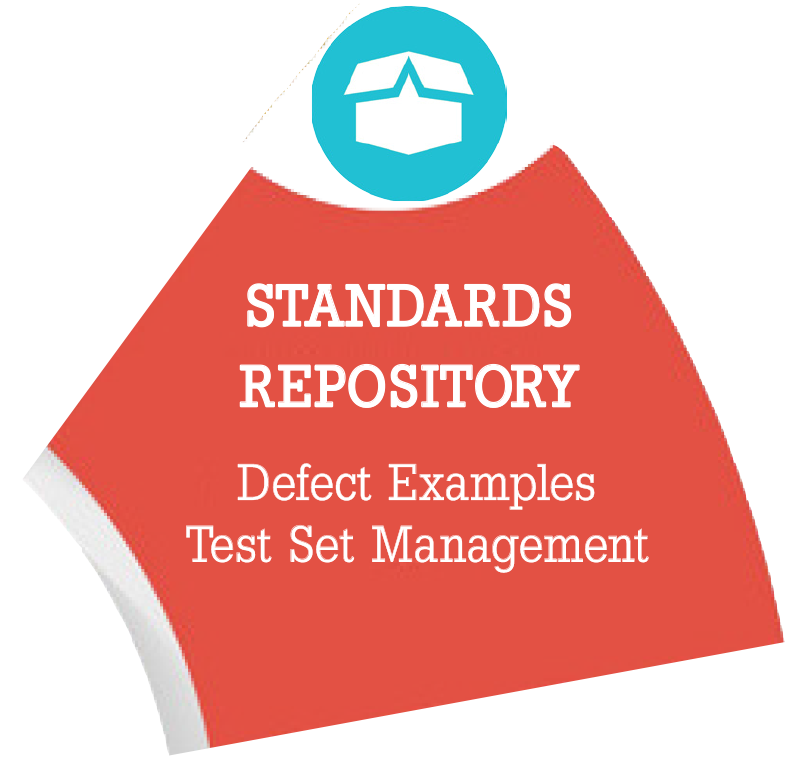 Identifier Life-Cycle Modules - Integrated Data Management ...
